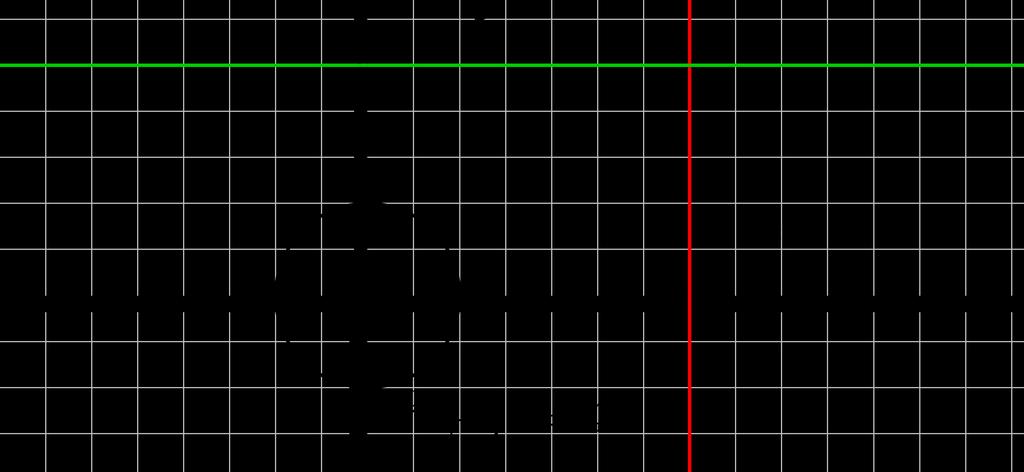 O conjunto solução de uma equação nas variáveis x e y é o conjunto S dos pares (x, y) R 2 que satisfazem esta equação. O conjunto dos pontos P do plano com coordenadas (x, y) S é o gráfico da equação.