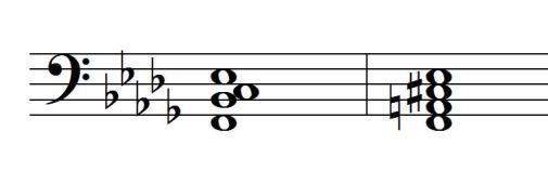 2º momento (c. 29-32): a dominante é substituída pela escala de tons inteiros (Ex.