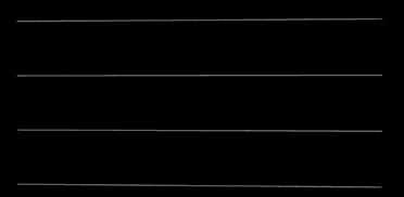 Se botamos a vista atrás e o comparamos con 2005 (gráfico 22) esta cifra implica un crecemento do emprego medio do 12%.