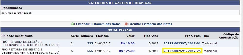 Fiscais, basta clicar no número do Processo de Pagamento da referida Nota (Figura