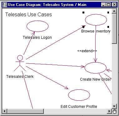 Um Use Case descreve o comportamento do sistema, incluindo as interações entre os atores e o sistema. Em termos gerais, o diagrama de Use Cases é um padrão de comportamento apresentado pelo sistema.