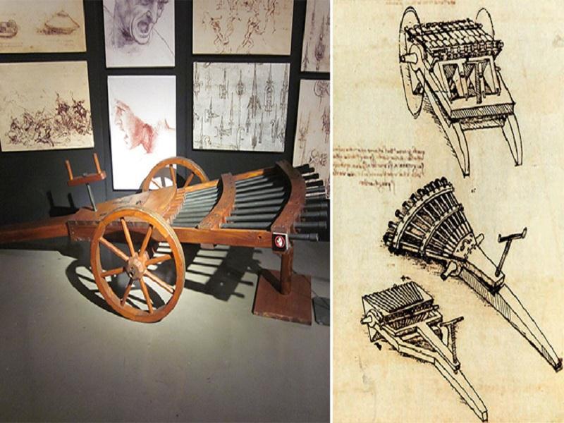 Invenções de da Vinci Este projeto foi desenhado, aproximadamente, em 1493.