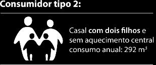 2 OFERTAS COMERCIAIS DE GÁS NATURAL EM BP NO 2.º TRIMESTRE DE 2018 No 2.