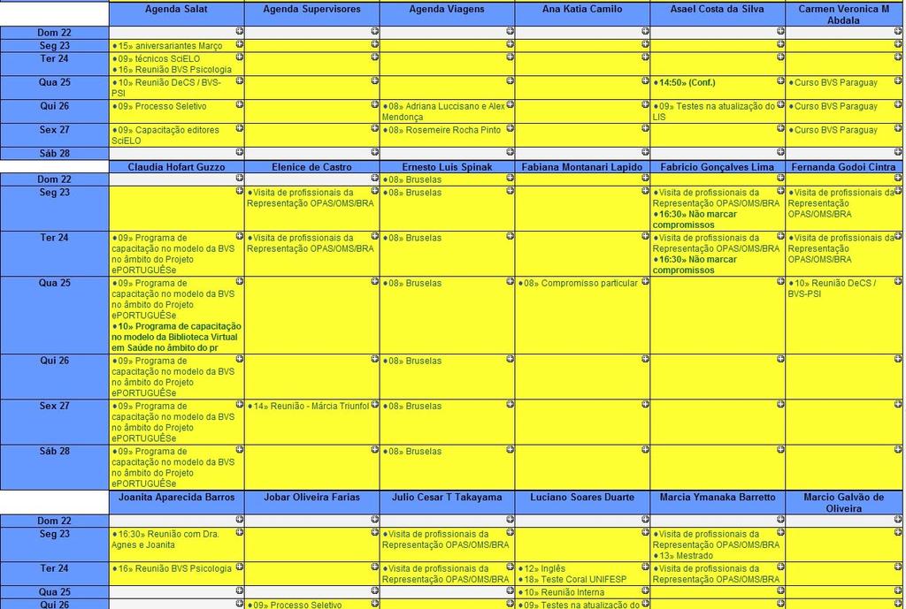 Elaboração de Conteúdo Informação obtida pela UC ou enviada por Correspondentes.