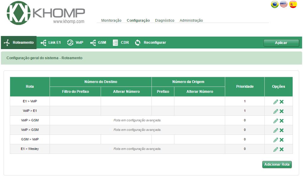 Exemplos de telas do sistema Tela