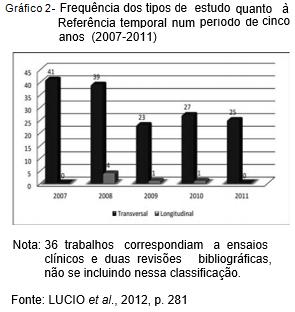 Ilustrações com informações adicionais necessárias à compreensão 57 Se necessário à compreensão da ilustração, inserir