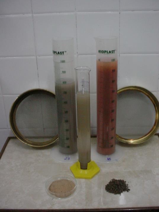 CLASSE TEXTURAL DO SOLO (ANÁLISE LABORATORIAL) 1 a etapa: completa dispersão da amostra de solo em água