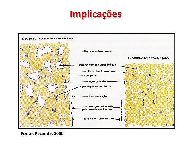 ESPAÇO POROSO