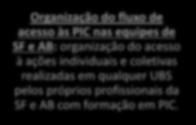 outros atos institucionais municipais.