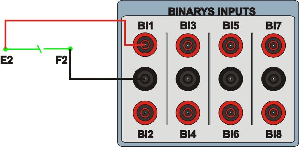 1.3 Entradas Binárias Ligue as Entradas Binárias do CE-600X às saídas binárias do relé. BI1 ao pino E2 e seu comum ao pino F2. Figura 3 1.