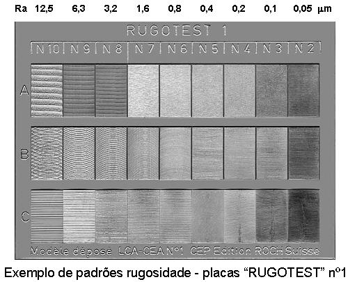 Processos de avaliação do estado de @2012 João Manuel R. S.