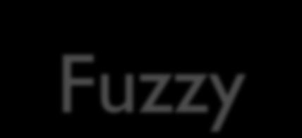Fuzzy X Boolean Uma
