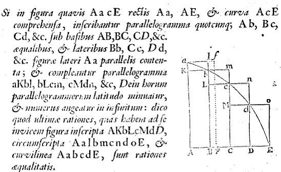 Ilusração dos Principia de