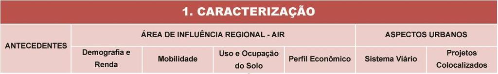 12 Estrutura Antecedentes : histórico e fatores determinantes para a implantação de uma nova estação CPTM Demografia e renda : perfil demográfico e de renda (IBGE) Mobilidade : zonas produtoras e