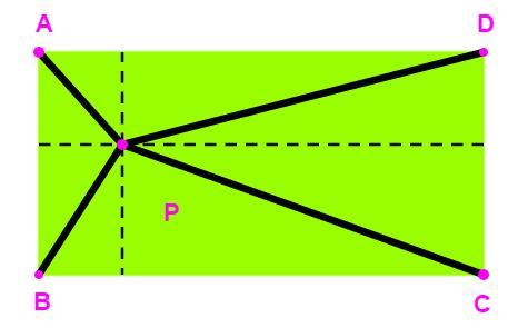 quatro retângulos pequenos que definimos com as retas perpendiculares, não no retângulo grande). Problema 7: Use o resultado do problema 6.