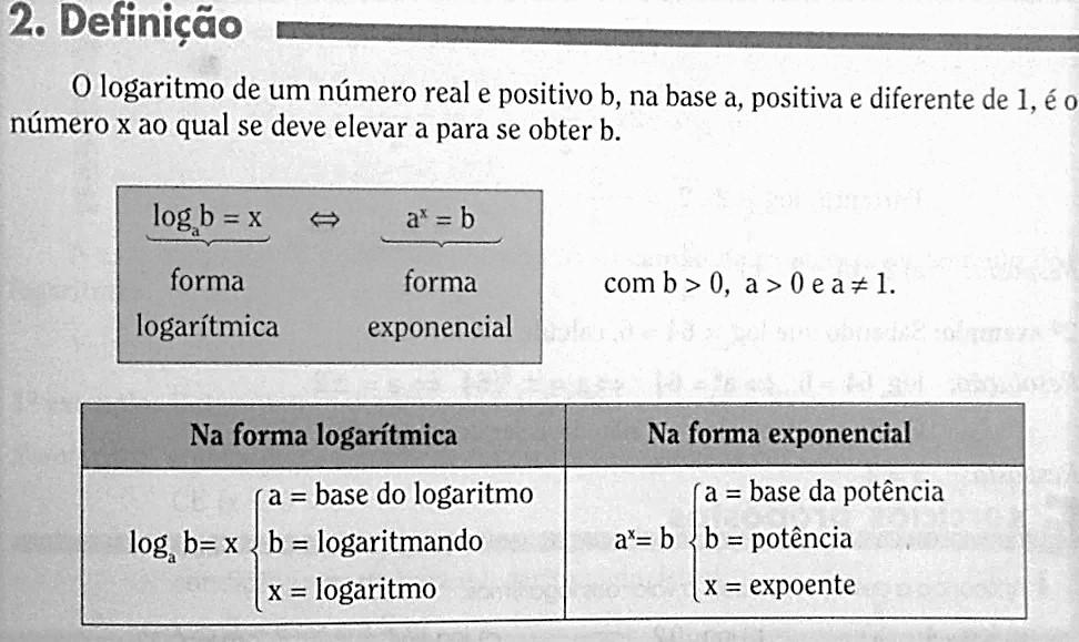 67 Figura 25 página 121 do livro 1 GIOVANNI, José Ruy. Matemática fundamental. São Paulo: FTD, 1994, p.
