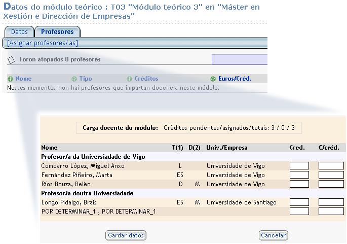 ofrece un acceso directo á relación de docentes para ese módulo, que se presenta na seguinte figura.