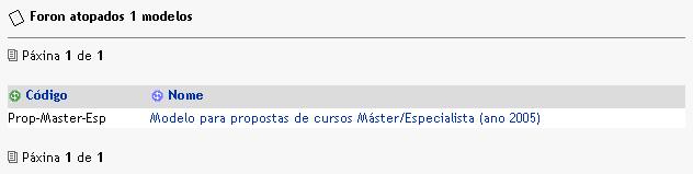 Unha vez que decida o nome co que quere identificar a proposta e o tipo de curso de que se trata só ten que premer no botón Gardar cambios para acceder ao paso 2, no que atopará unha ventá similar á