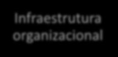 A preservação digital e os arquivos de dados A trusted digital repository is more than just an organization responsible for storing