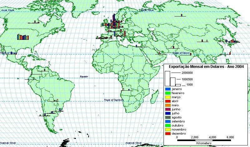 Figura 5 Exportação Mensal de Produtos da