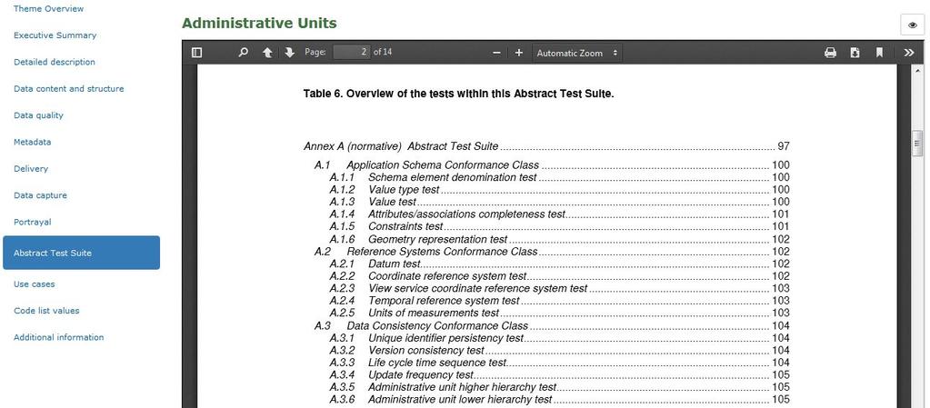 Passo 5: Validação do GML Abstract Test Suite (ATS), incluídas em