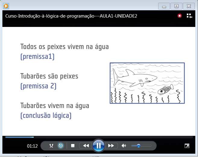 Objetos de Aprendizagem Volume 2 - Metodologia de Desenvolvimento (b) Figura 25 (a) Roteiro da videoaula (b) Videoaula.
