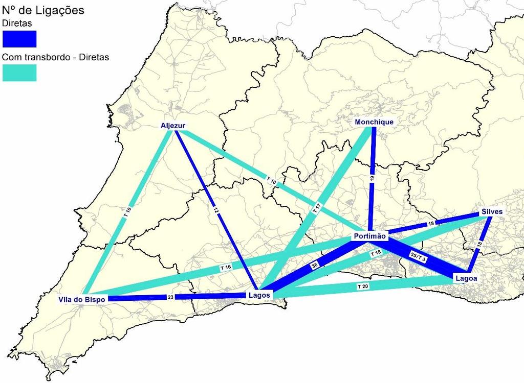 A oferta de ligações diretas possibilitada pela rede de TC responde, com níveis de oferta satisfatórios, aos principais fluxos de movimentos pendulares, existindo 55 circulações diárias nos dois