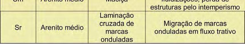 por vezes apresentando gradação normal.