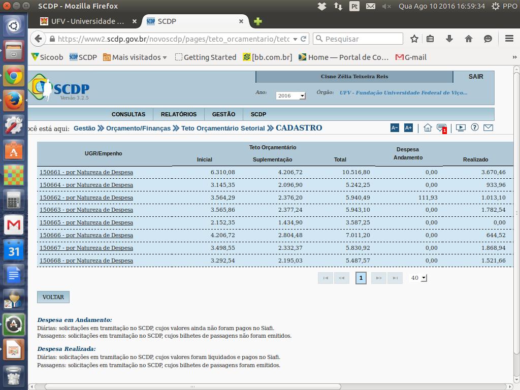 TELA DO SCDP Modelo de Alocação Interna