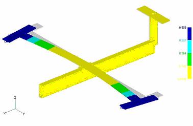 Modo 7 - Flexão planar antissimétrica de asa.