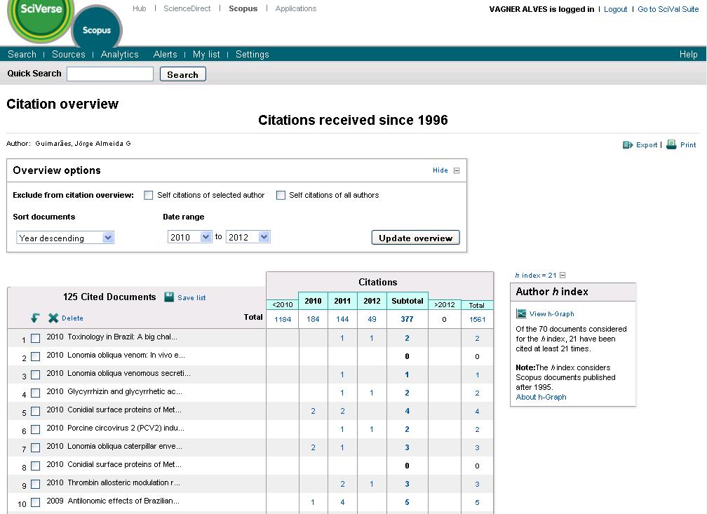 View Citation Overview Análise de citações recebidas Opções para reordenar a análise de citações