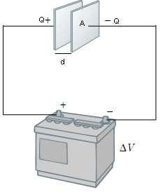 12 capacitor tem em armazenar energia é medida através de sua capacitância, que é dada pela relação: Q C = (Coulomb/Volt Farad) (2.