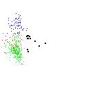 4 CD34 PE -> 0 1 2 3 4 CD19 FITC