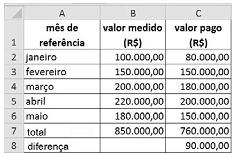 Julgue os próximos itens, referente a técnicas avançadas de busca de arquivos no Windows 7. 12.