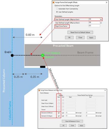 Conteúdo Programático ANÁLISE ESTÁTICA E NÃO LINEAR 1. Adaptação do conteúdo aos interesses do profissional. 2. Introdução 3. Apresentação sumária do SAP2000. 4.