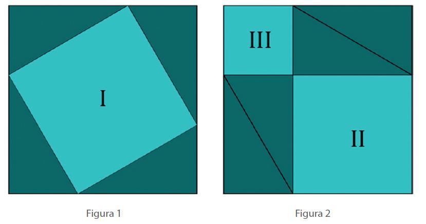quadrado formado na primeira construção e a soma das áreas dos quadrados formados na segunda construção, como segue: Observando as figura 1,