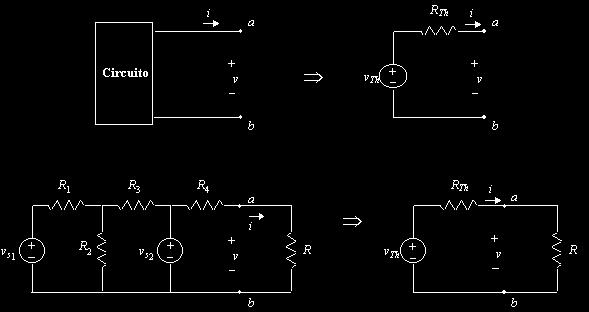 Esta transformação na representação do circuito deve garantir as características elétricas do circuito original. A tensão nos terminais de saída a-b indicados deve permanecer inalterada.