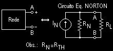 TEOREMA DE NORTON Os sistemas lineares podem também ser representados por um circuito formado por uma fonte de corrente em paralelo com uma resistência.