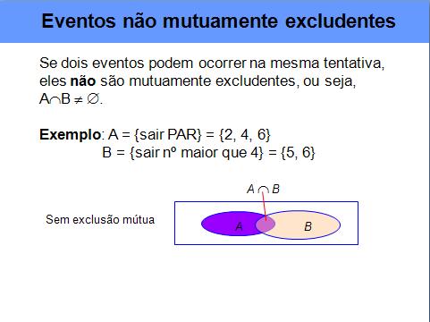 Uma revisão sobre a teoria dos conjuntos Prof.