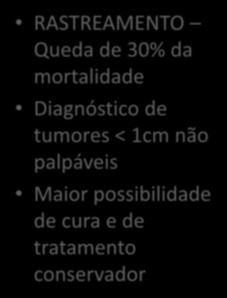 IMPORTÂNCIA DA MAMOGRAFIA RASTREAMENTO