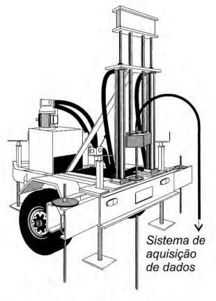 Figura 14 - Tipos de cone Fonte: Velloso e Lopes (2010, p.