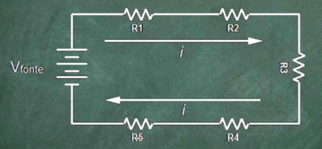 Sinais de Instrumentação Padrão 4-20mA O princípio do loop de 4 a 20mA consistem em uma única malha com vários resistores.