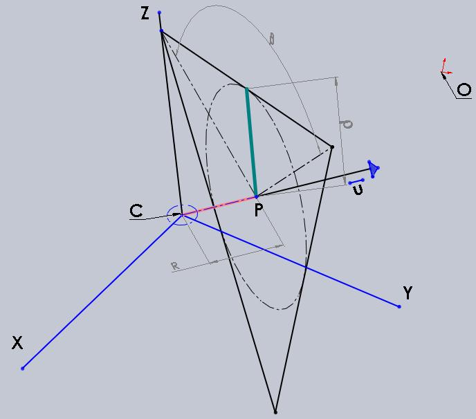 Figura 1 face de um poliedro definido por um triângulo