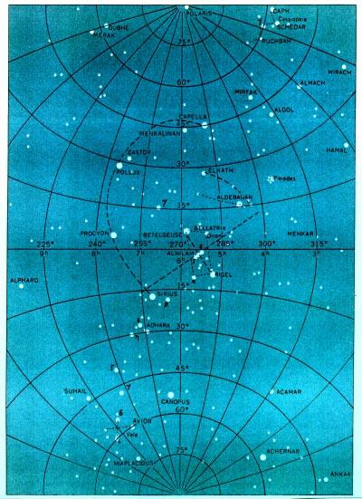 Figura 30.14 Carta Celeste.