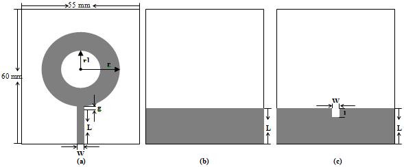 Figura 1 - (a) Visão frontal da antena proposta, (b) plano terra sem corte, (c) plano terra com corte HFSS CST Medido Figura 2 - Comparação dos resultados medidos e
