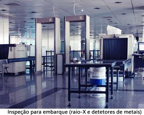 A inspeção dos passageiros no detector de metais é obrigatória, exceto para portadores de marca-passo (com documentação que comprove essa condição) e de implante coclear (dispositivo médico