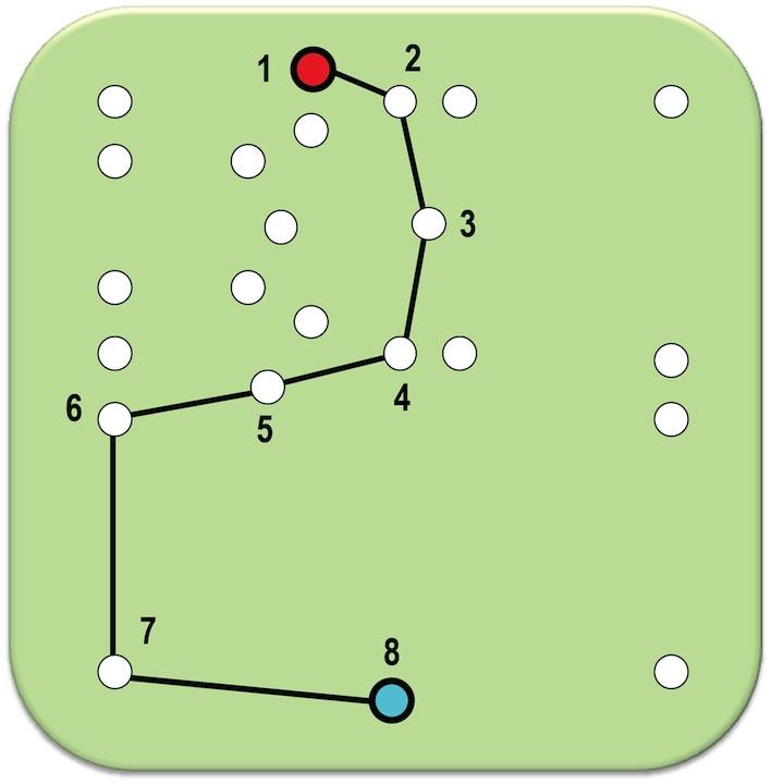 Atravessando Labirintos Busca Genérica no grafo de exemplo (2).