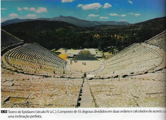 Teatro Grego Arena (palco) circular.