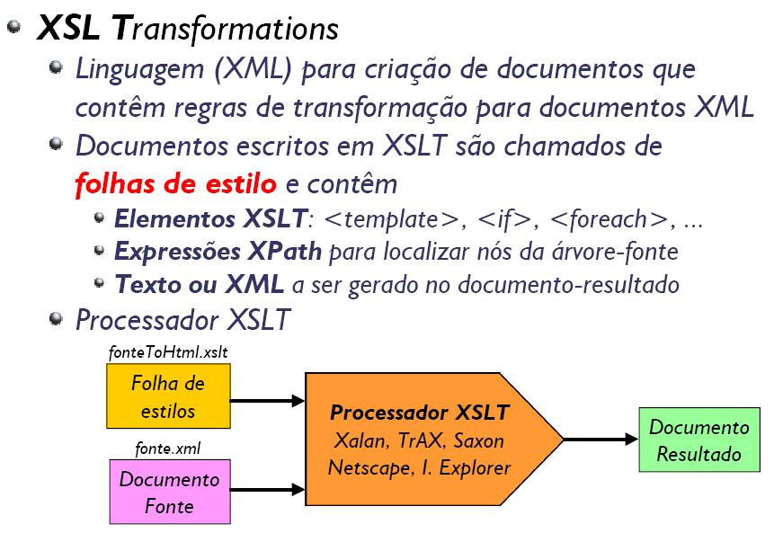 XSLT April 05 Prof. Ismael H. F.