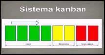 TÉCNICAS UTILIZADAS PELO LEAN MANUFACTURING Kiichiro Toyoda e